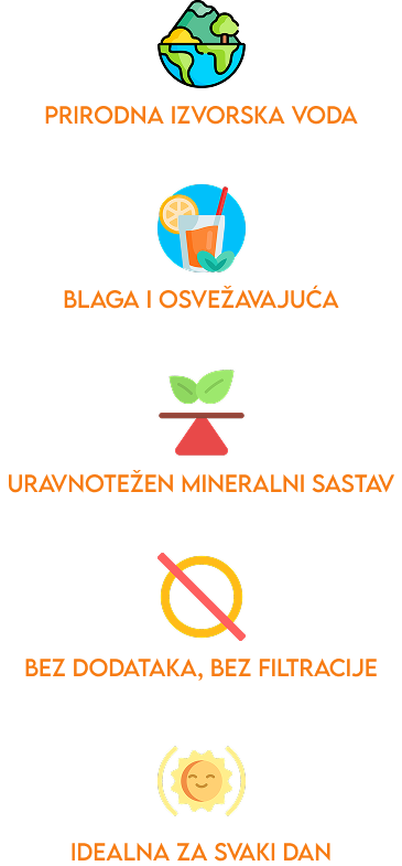 H2O voda benefiti